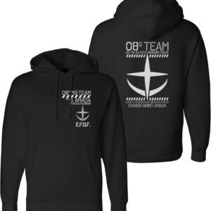 Compra los model kits Gundam más demandados en México