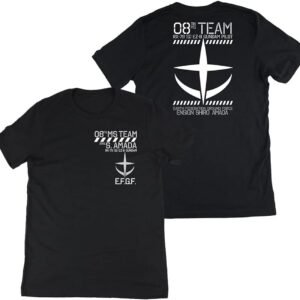 Construye tus kits de construcción Gundam con los mejores materiales en México